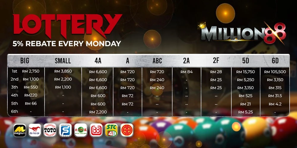 r24 slot promosi pilihan 3